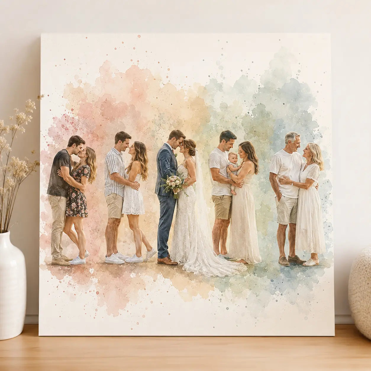 Relationship Journey Portrait from Photo Personalised Watercolour Couple Keepsake