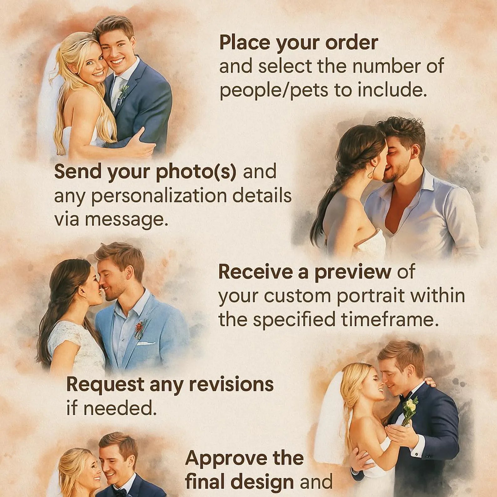 Custom Watercolor Family Portrait | Personalized Memorial Art from Photo | Digital Download | Thoughtful Bereavement Gift